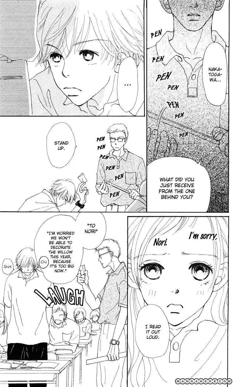 Kimi no Kachi Chapter 4 4